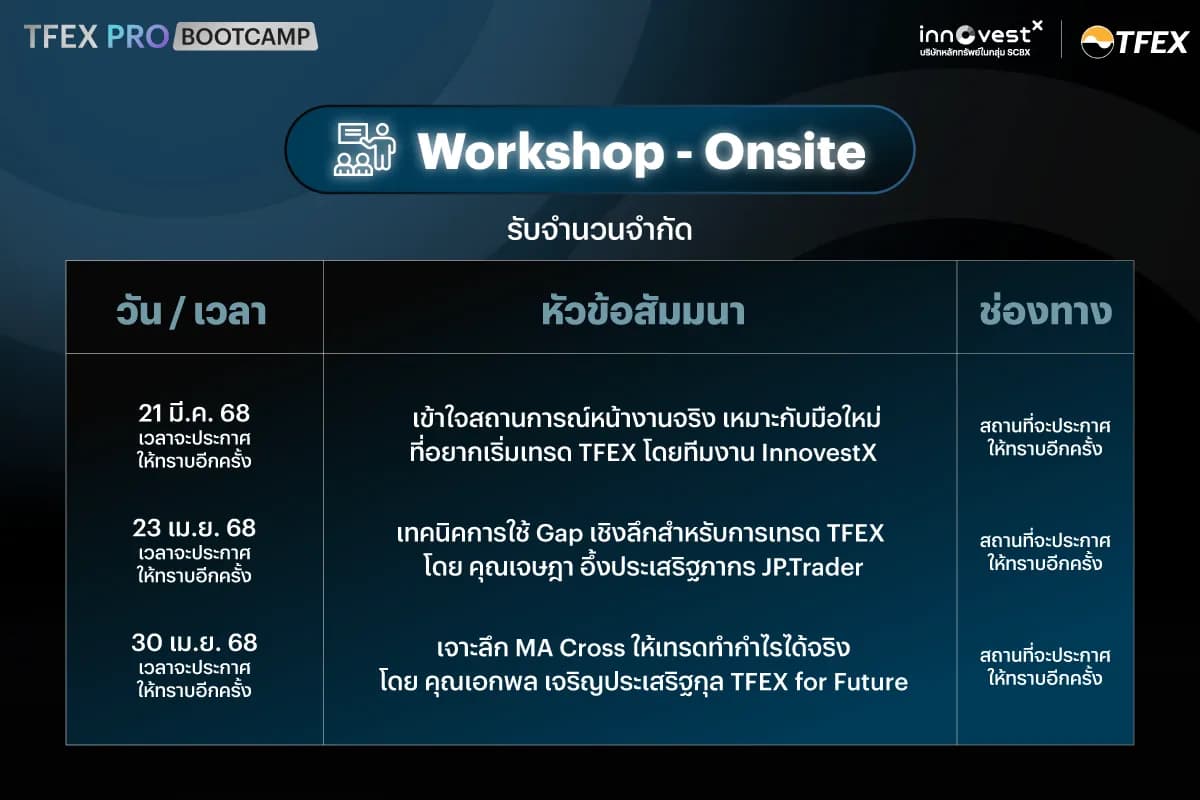 Workshop TFEX