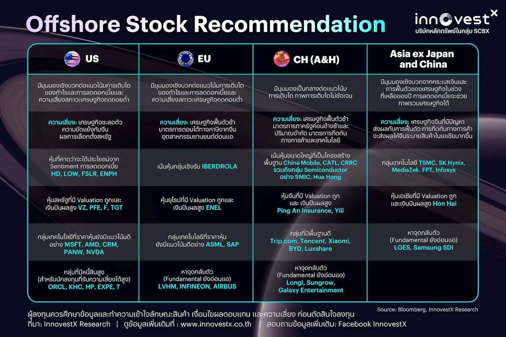 Offshore Stock_4Q2024-03_0