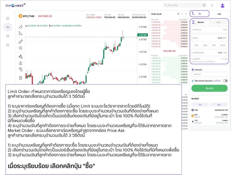 Da Manual How to buy coins