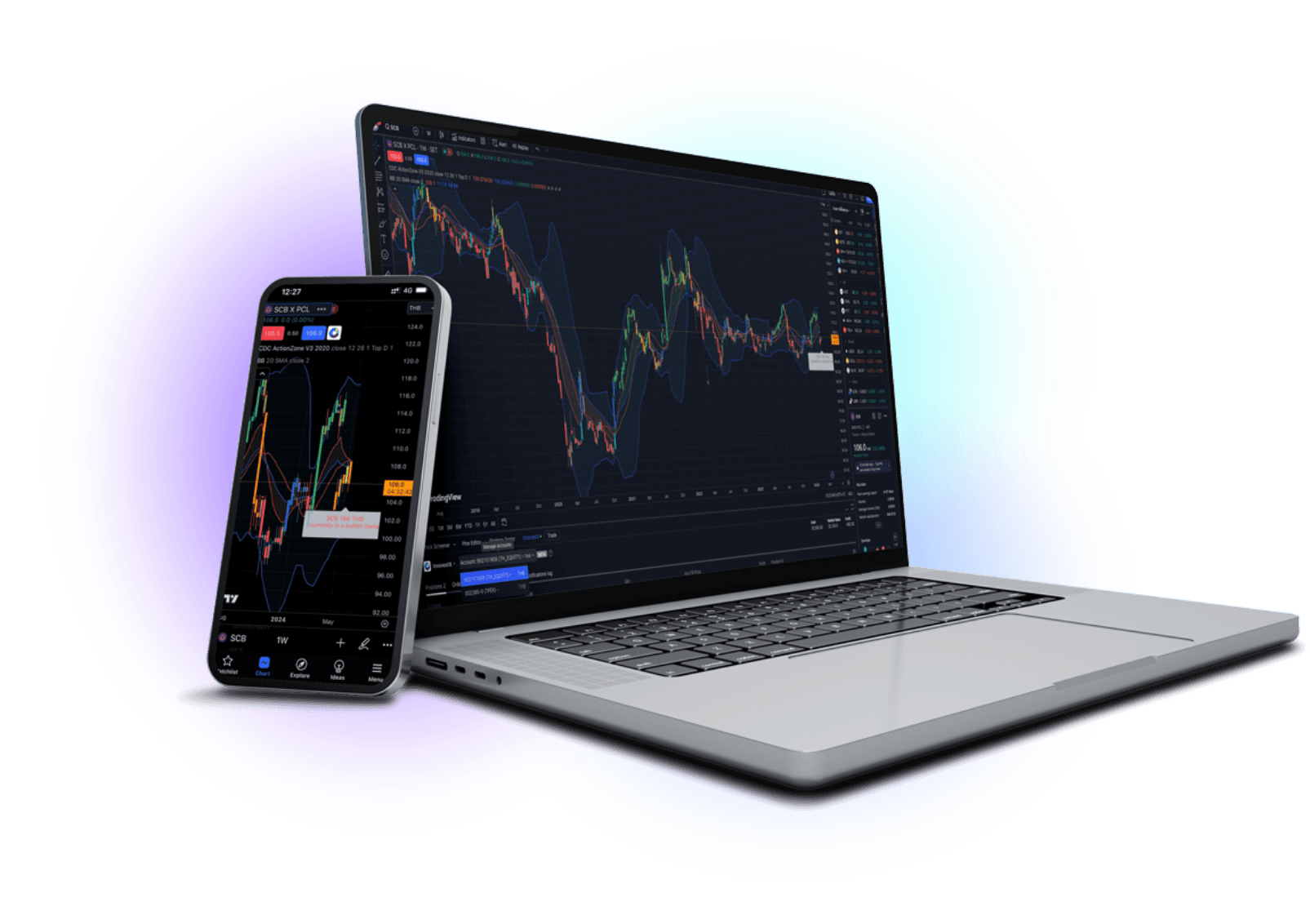 เทรด TFEX บน TradingView