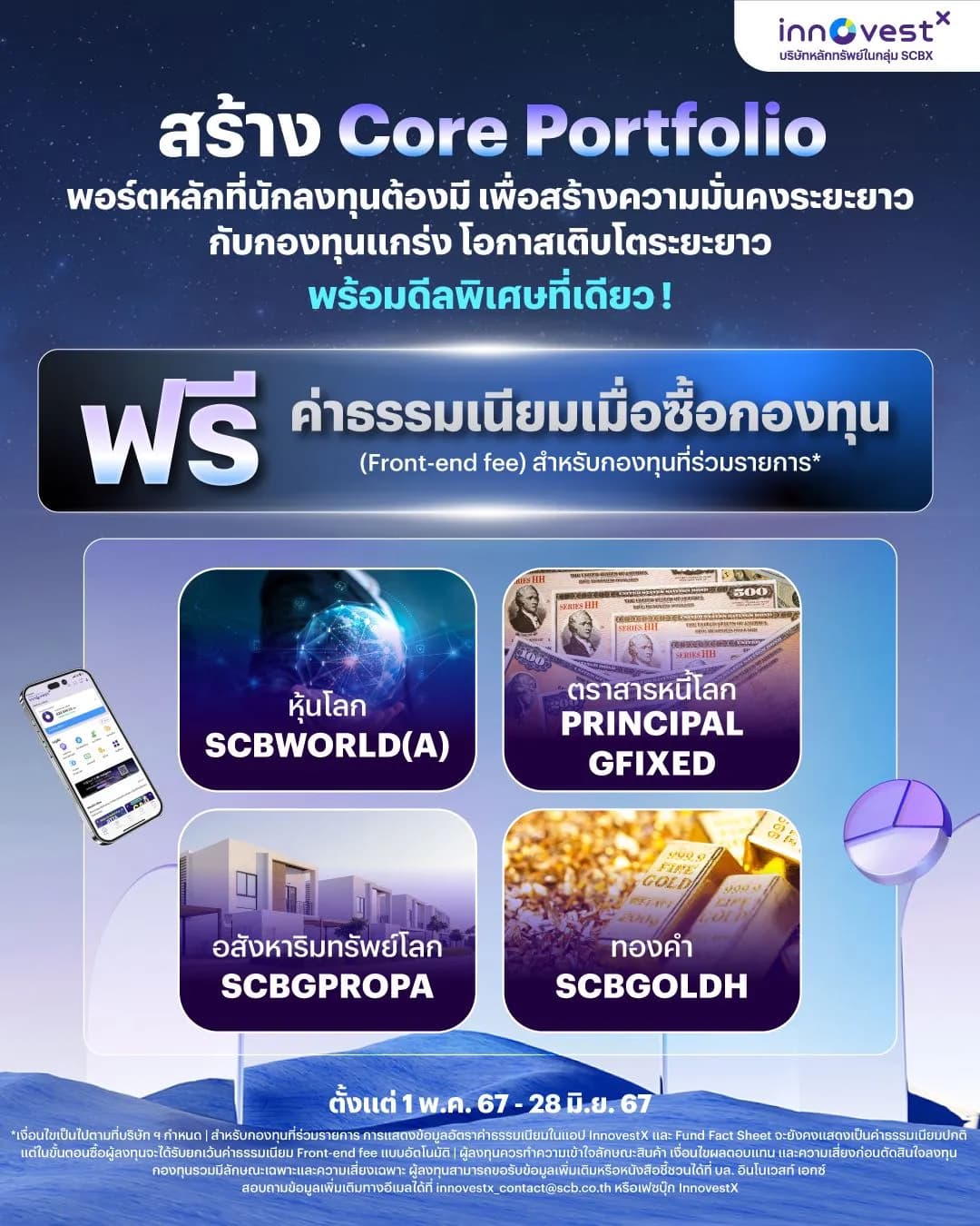 ฟรีค่าธรรมเนียมกองทุน Core Portfolio
