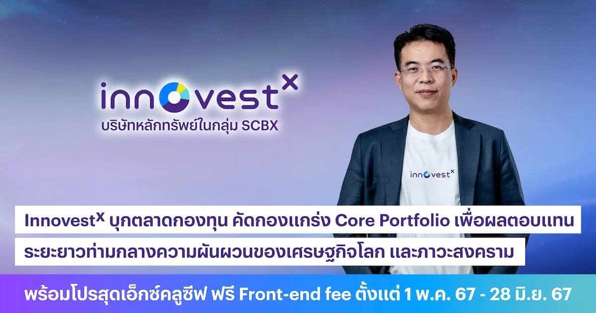 Core Portfolio กองทุน Exclusive Deal