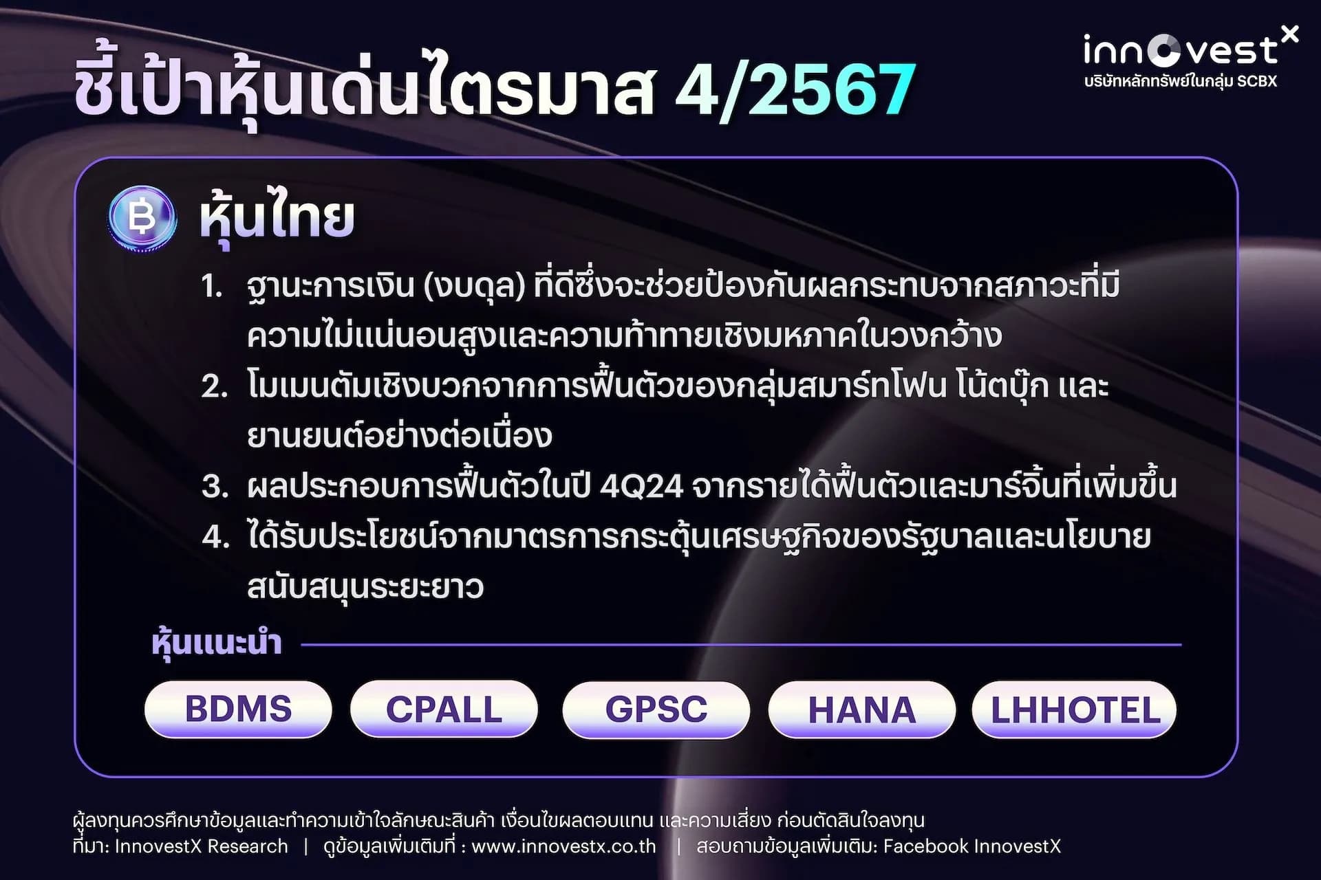 Thai Stock_4Q2024-02_0