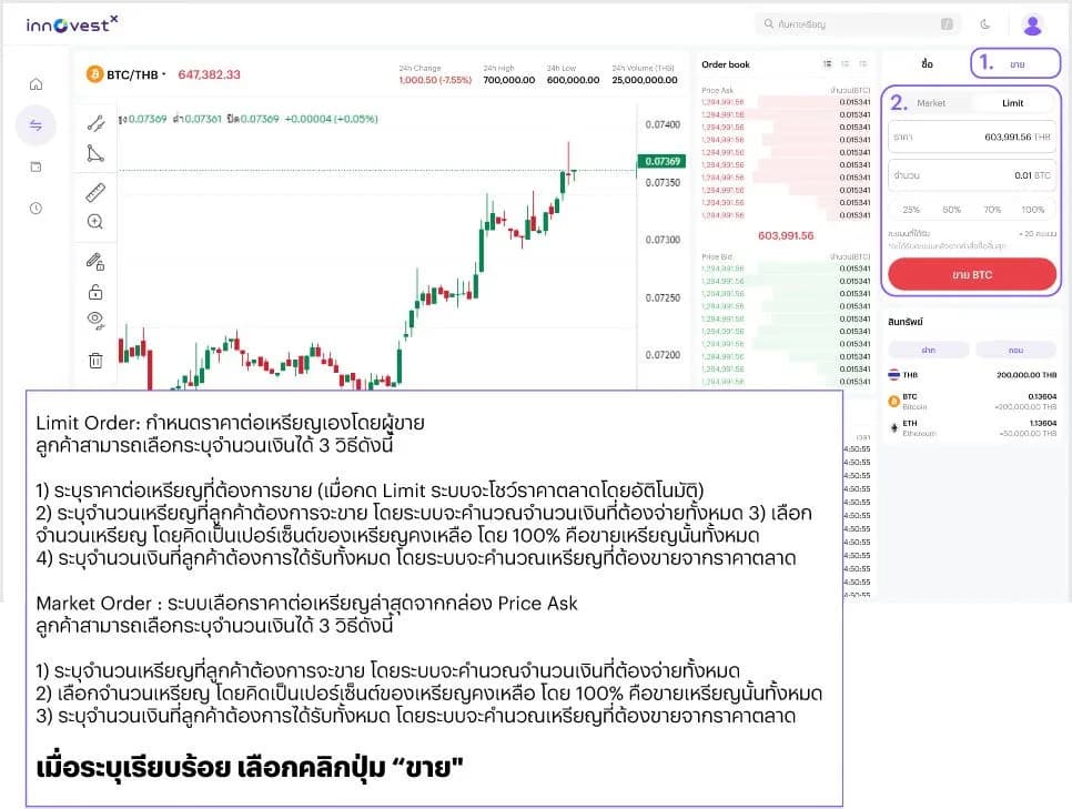 DA Manual How To Sell Coin