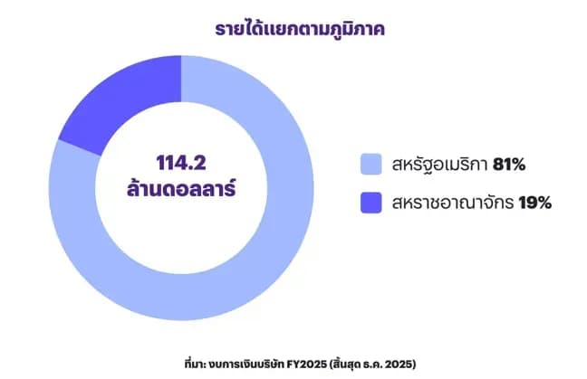 1785346963219-c6095d8275bac40f4689049111f9b2cc283a3b9d7a697f2b0f1470c434bff996.png