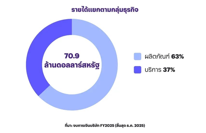 1785430143514-5cccc43e0ab78f9da88654c85804e67ddc859806cbd20a2ac4d2a38457f2ea61.png