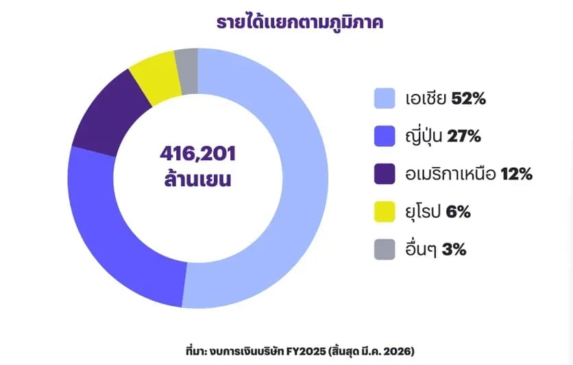 1785734176870-22dbdcb8443706f37b6487cb066d3c4219acfe648d4658630100004d5f79211f.png
