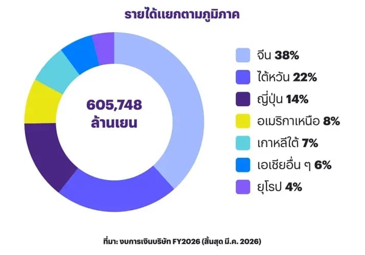 1785724700495-ab7dbdb9ab1bd02069d795075fdfe8201ce5606ee6af353052dd148e74536b29.png