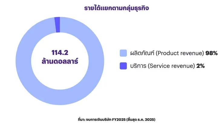 1785347307012-0edc01eac2978183cd396221f5c96b94e833920dfb647824873bddfe8bce2347.png