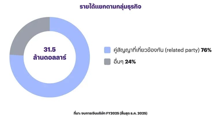 1785484914371-36be8e331b36444d53172c2170f0cbe6cf781f9c46ccfc3ee1b428c30d8a4d22.png