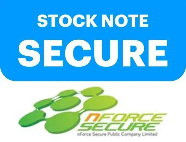 INVX Stock Note – SECURE 02/08/2024