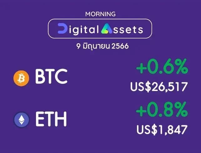 INVX Digital Assets Daily - 9 มิ.ย. 2566