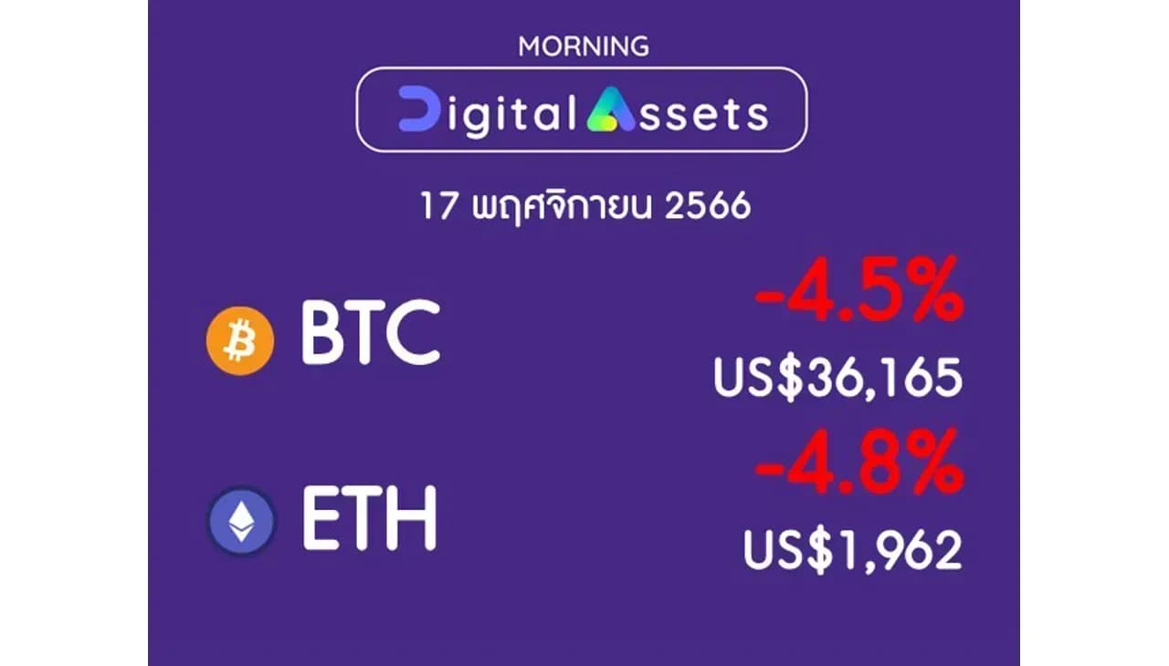 INVX Digital Assets Daily - 17 พ.ย. 2566
