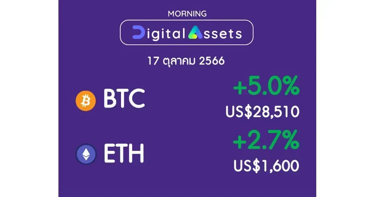 INVX Digital Assets Daily - 17 ต.ค. 2566