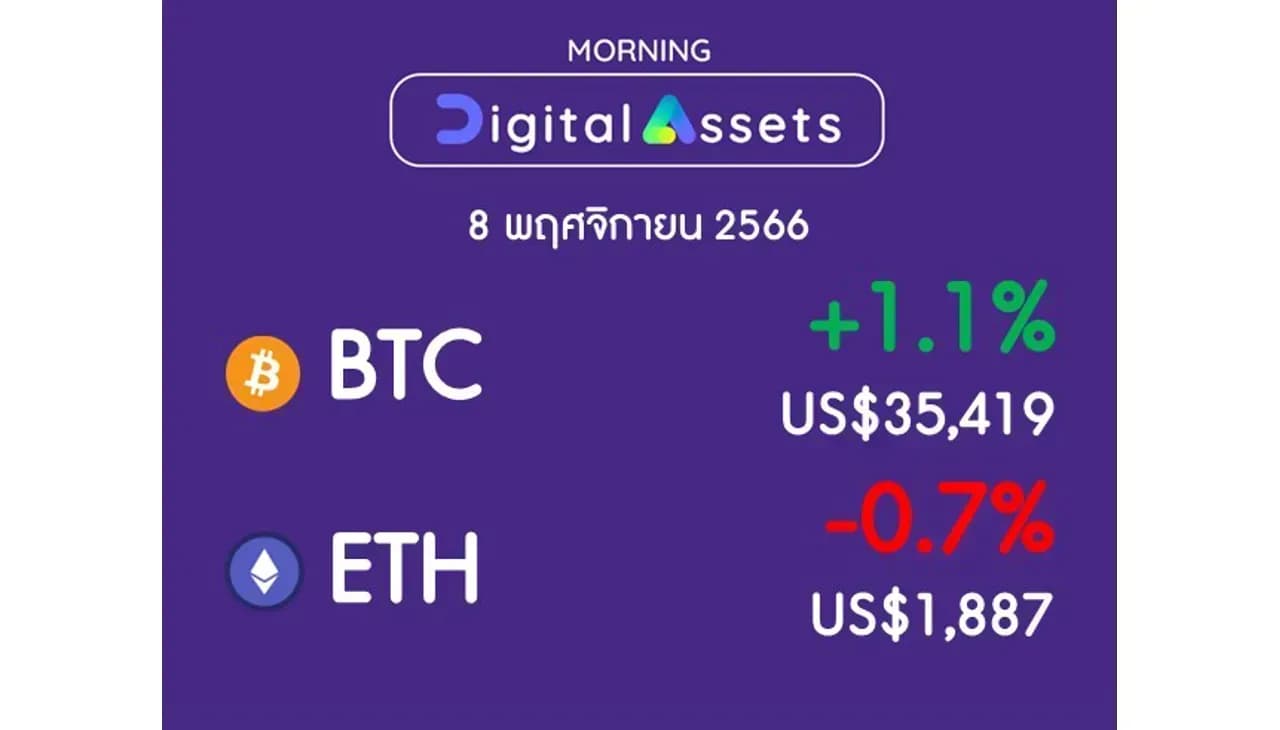 INVX Digital Assets Daily - 8 พ.ย. 2566