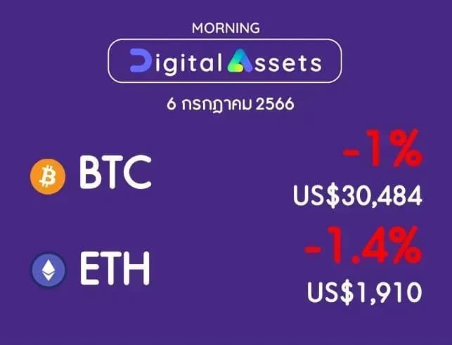 INVX Digital Assets Daily - 6 ก.ค. 2566