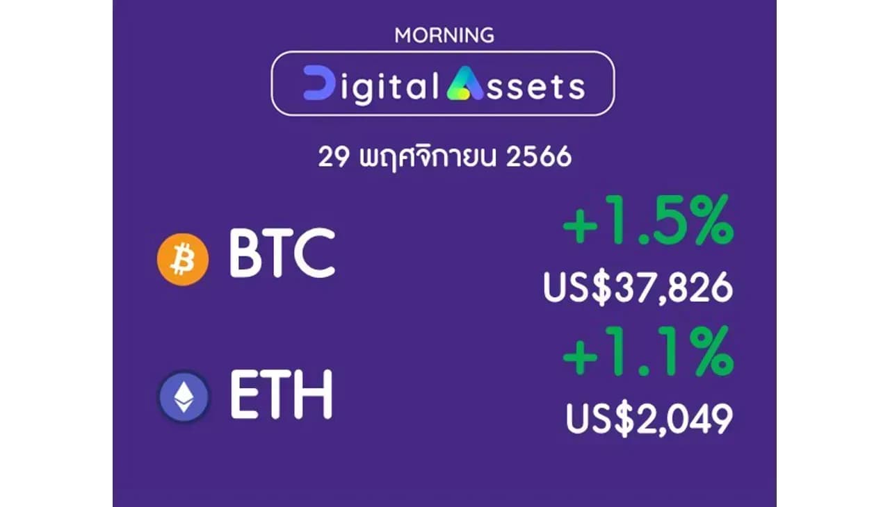 INVX Digital Assets Daily - 29 พ.ย. 2566