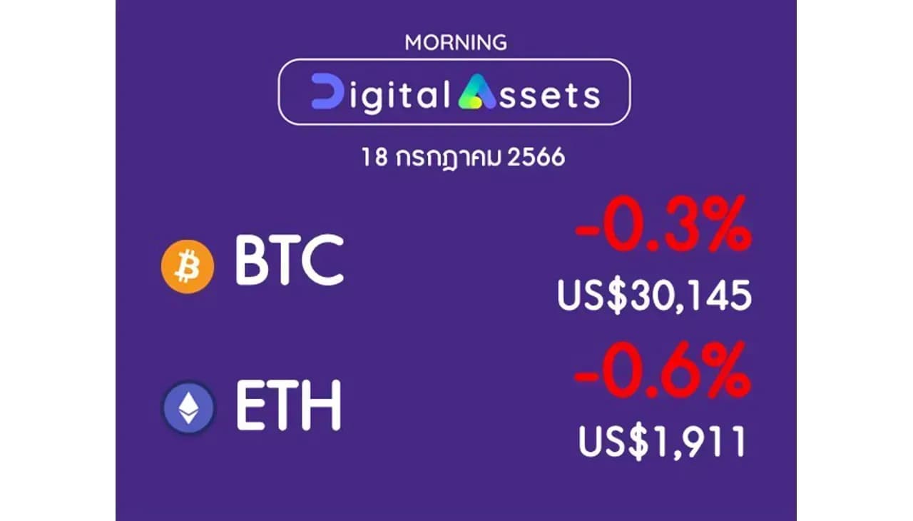 INVX Digital Assets Daily - 18 ก.ค. 2566