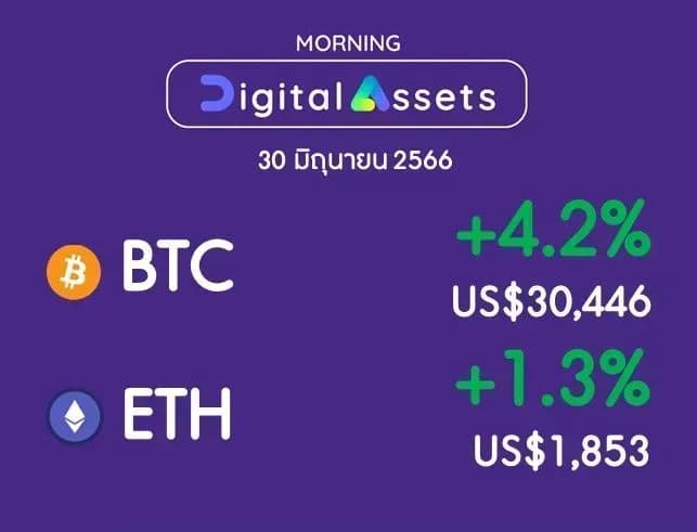 INVX Digital Assets Daily - 30 มิ.ย. 2566