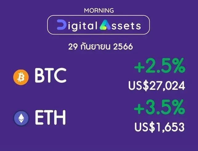 INVX Digital Assets Daily - 29 ก.ย. 2566