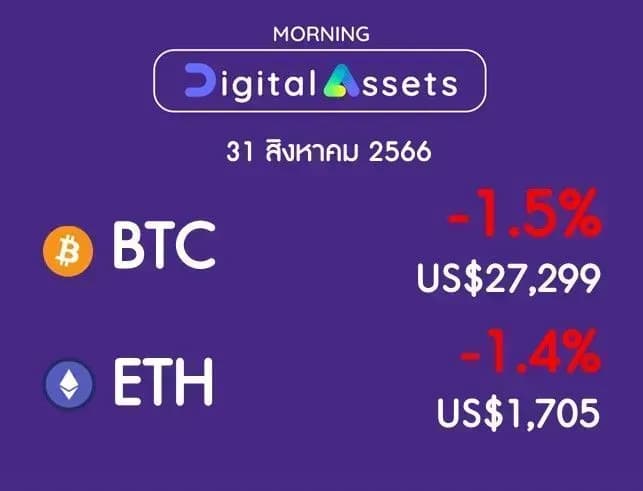 INVX Digital Assets Daily - 31 ส.ค. 2566