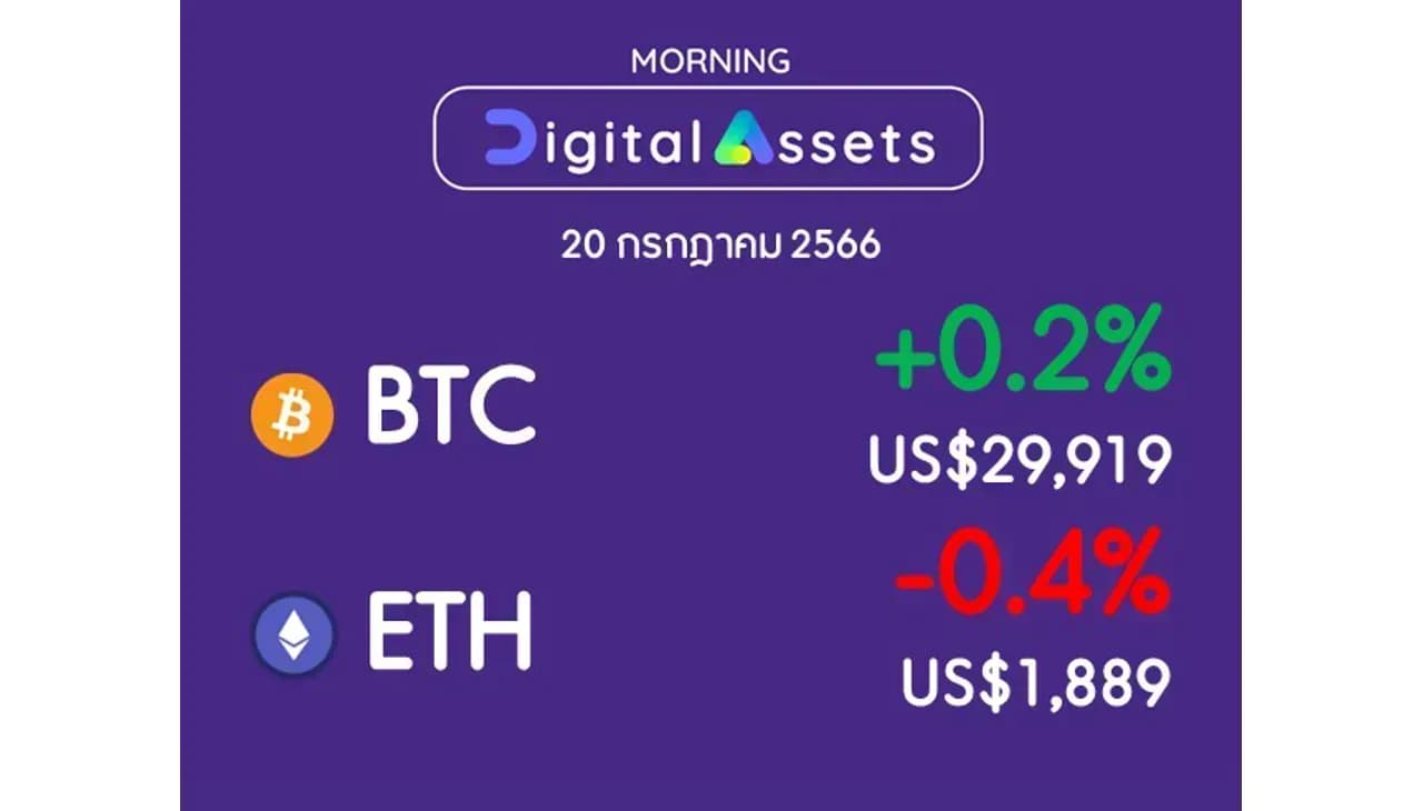 INVX Digital Assets Daily - 20 ก.ค. 2566