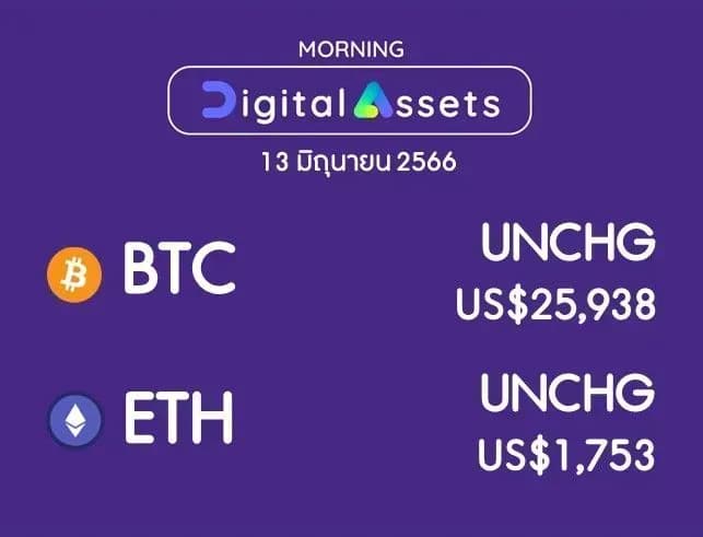 INVX Digital Assets Daily - 13 มิ.ย. 2566