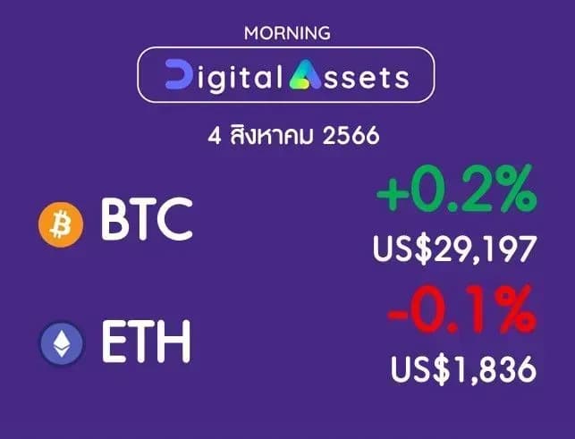 INVX Digital Assets Daily - 4 ส.ค. 2566