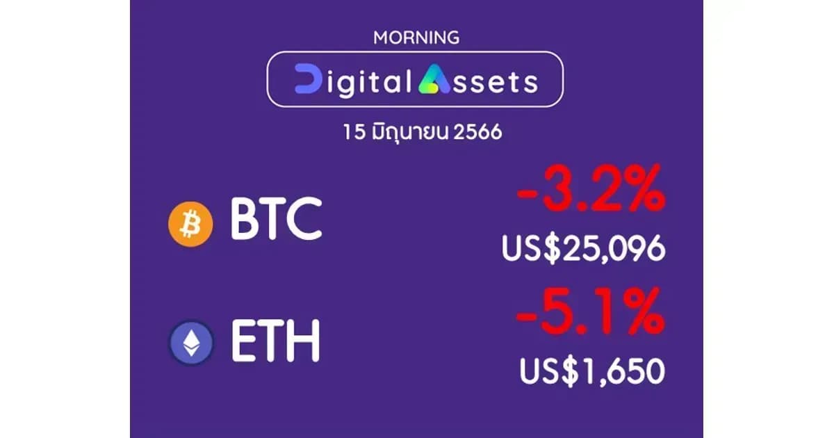 INVX Digital Assets Daily - 15 มิ.ย. 2566