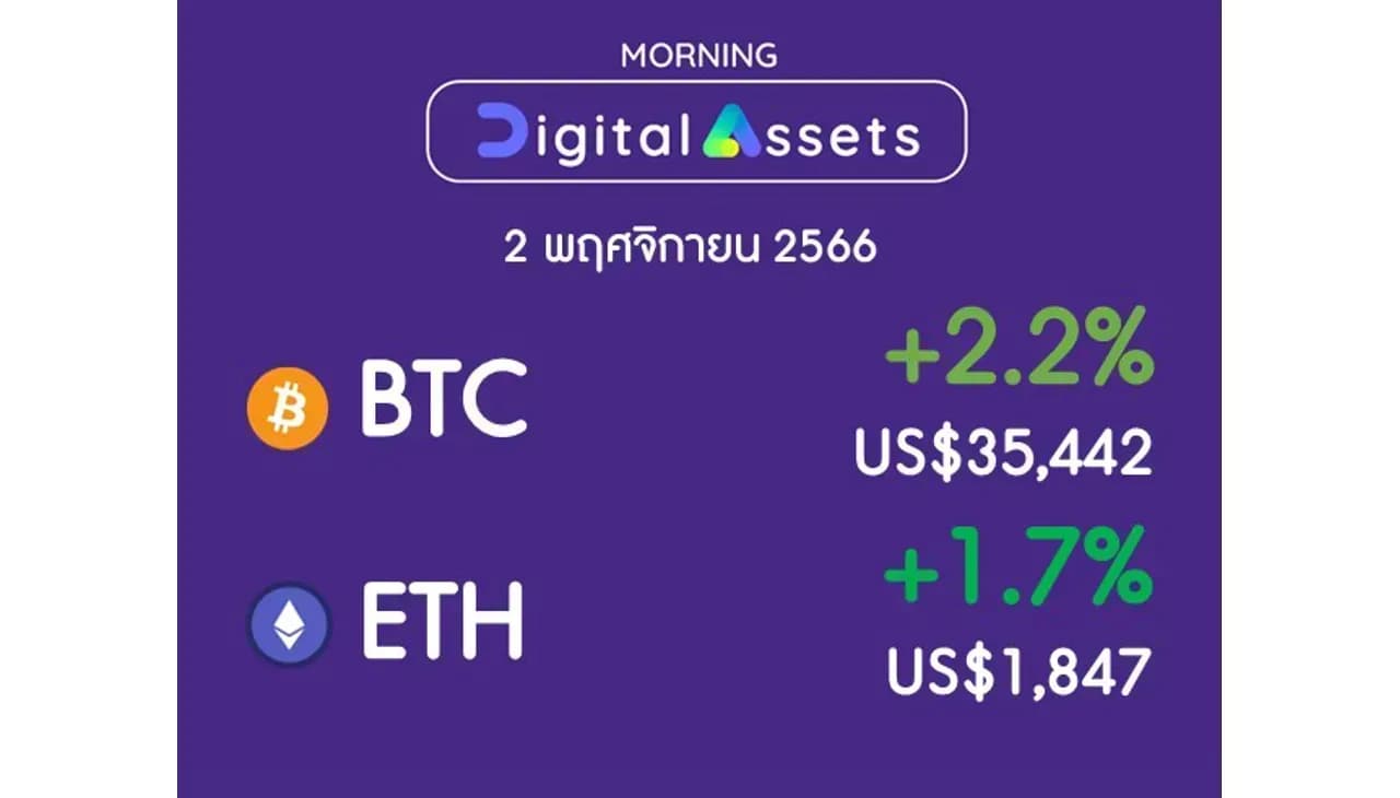 INVX Digital Assets Daily - 2 พ.ย. 2566