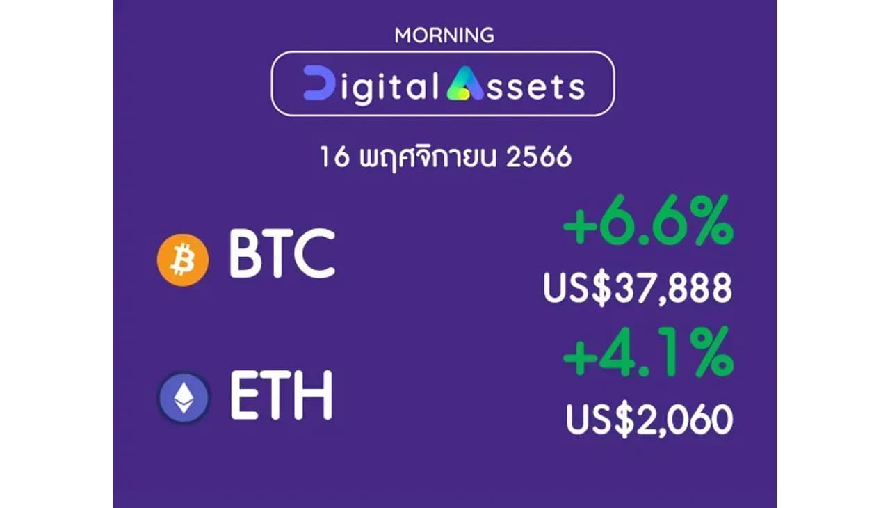 INVX Digital Assets Daily - 16 พ.ย. 2566