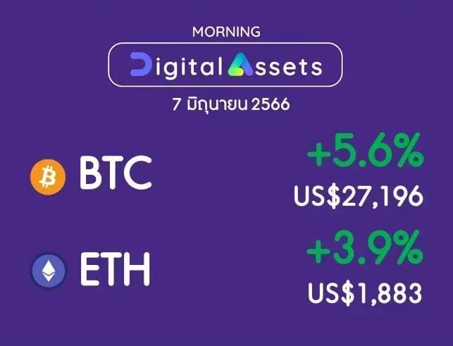 INVX Digital Assets Daily - 7 มิ.ย. 2566