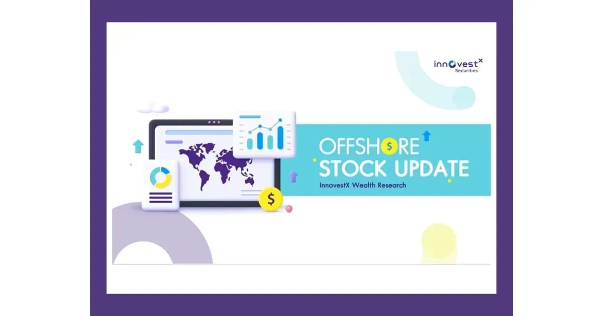 Offshore Stock Update - Costco Wholesale (COST.US)