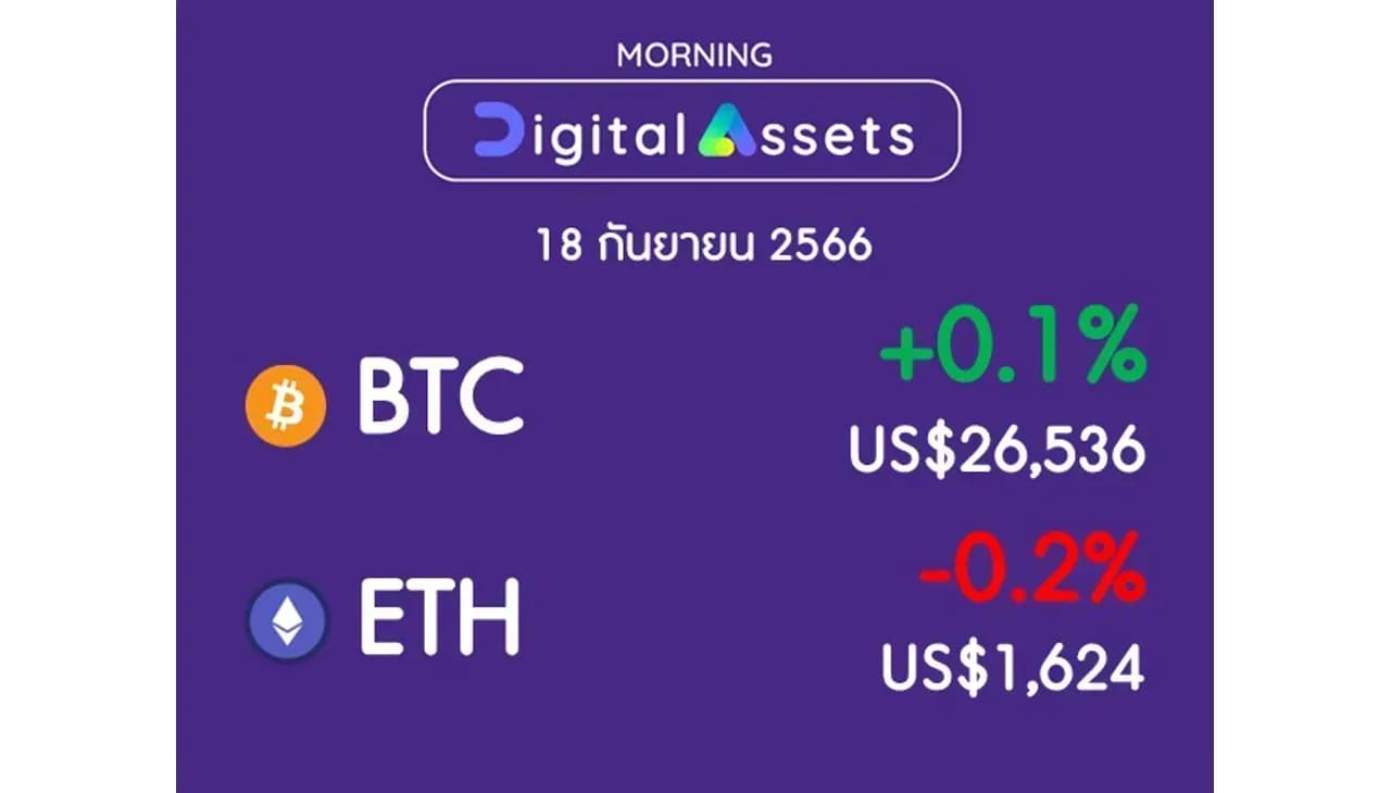 INVX Digital Assets Daily - 18 ก.ย. 2566