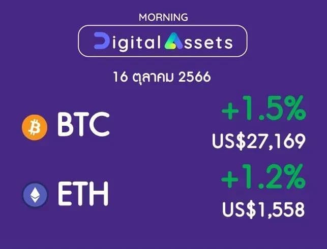 INVX Digital Assets Daily - 16 ต.ค. 2566