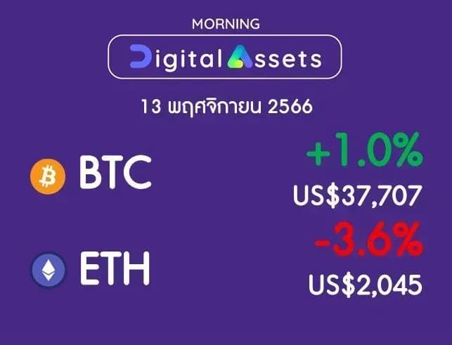 INVX Digital Assets Daily - 13 พ.ย. 2566