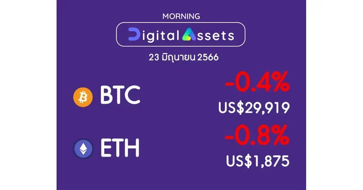 INVX Digital Assets Daily - 23 มิ.ย. 2566