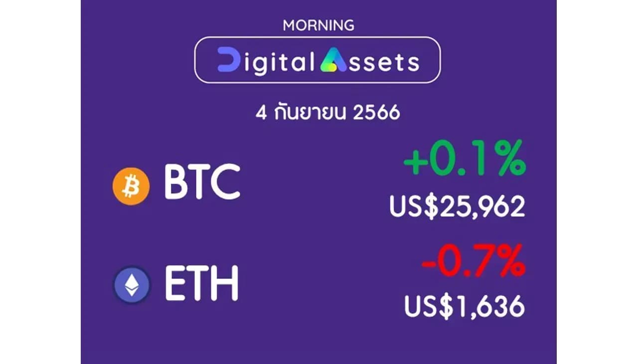 INVX Digital Assets Daily - 4 ก.ย. 2566