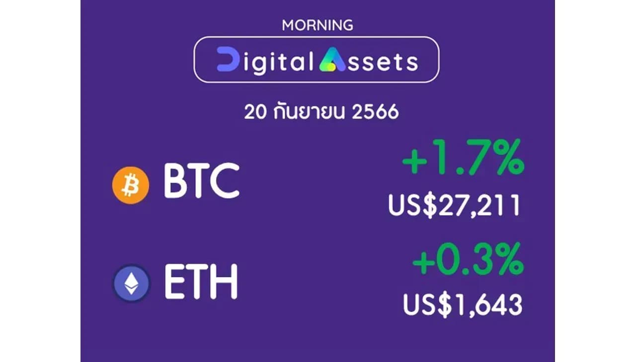 INVX Digital Assets Daily - 20 ก.ย. 2566