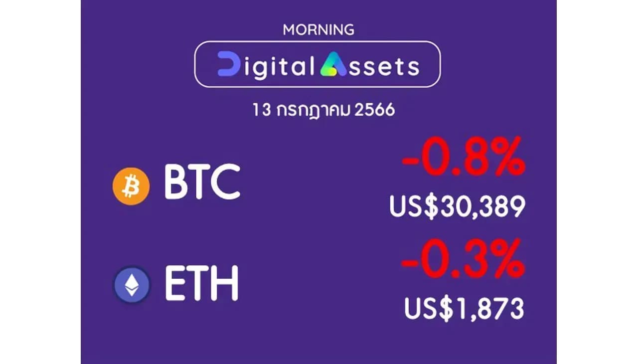 INVX Digital Assets Daily - 13 ก.ค. 2566