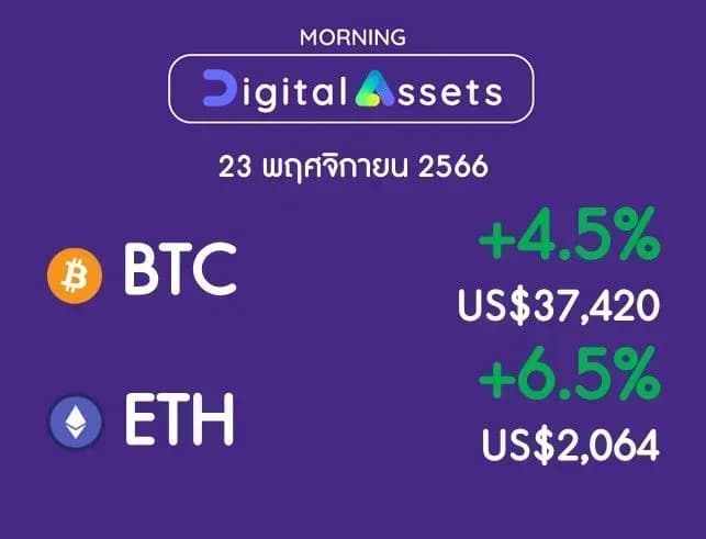 INVX Digital Assets Daily - 23 พ.ย. 2566