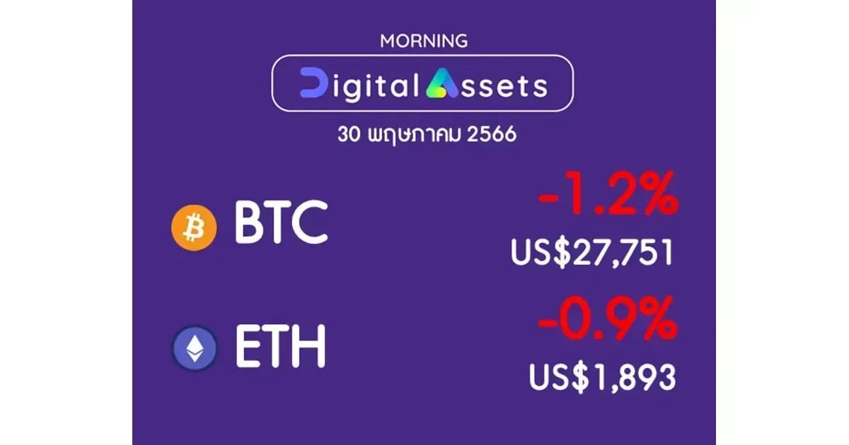 INVX Digital Assets Daily - 30 พ.ค. 2566