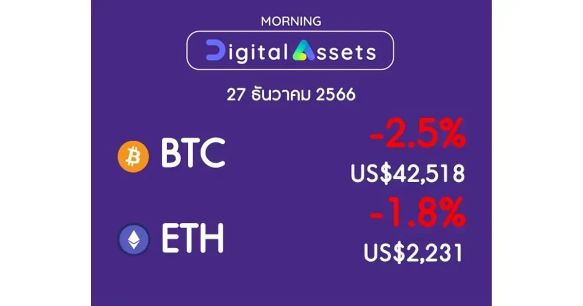 INVX Digital Assets Daily - 27 ธ.ค. 2566