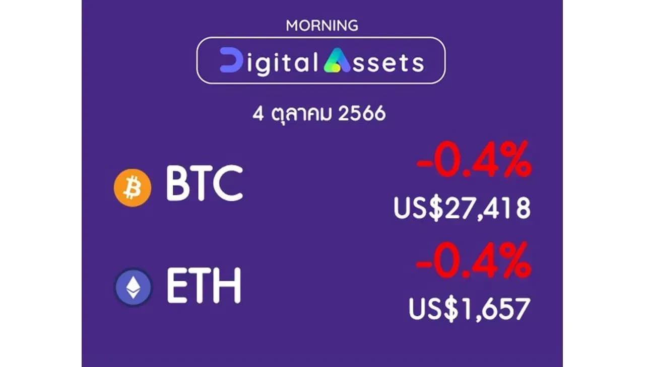 INVX Digital Assets Daily - 4 ต.ค. 2566