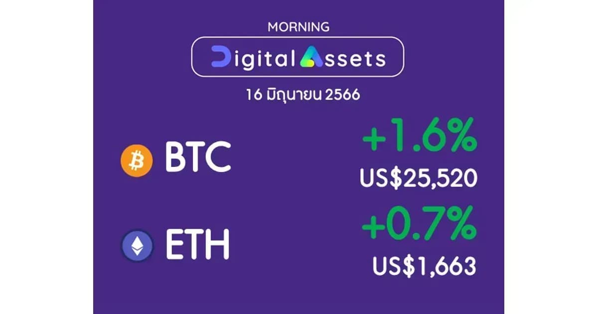 INVX Digital Assets Daily - 16 มิ.ย. 2566
