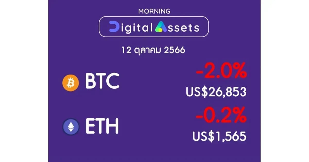 INVX Digital Assets Daily - 12 ต.ค. 2566