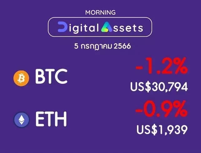 INVX Digital Assets Daily - 5 ก.ค. 2566