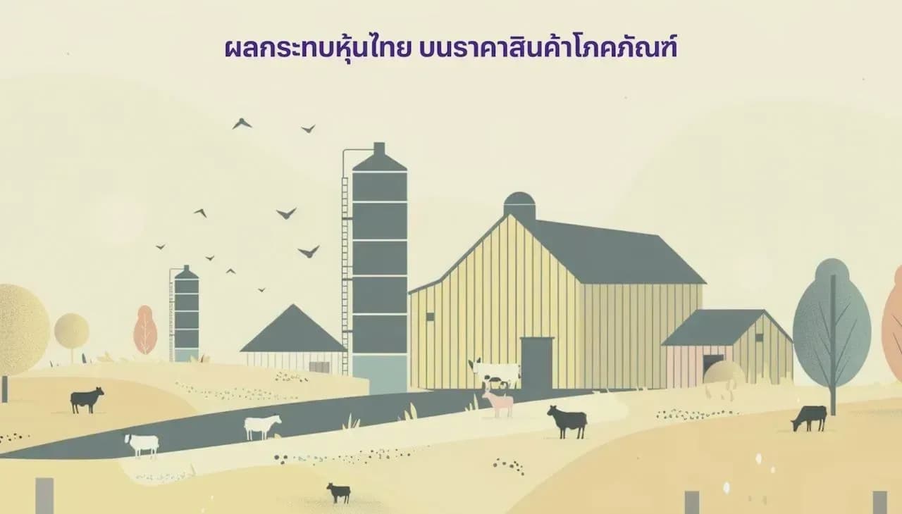 INVX กลยุทธ์การลงทุน – อัพเดตสถานการณ์ราคาสินค้าโภคภัณฑ์