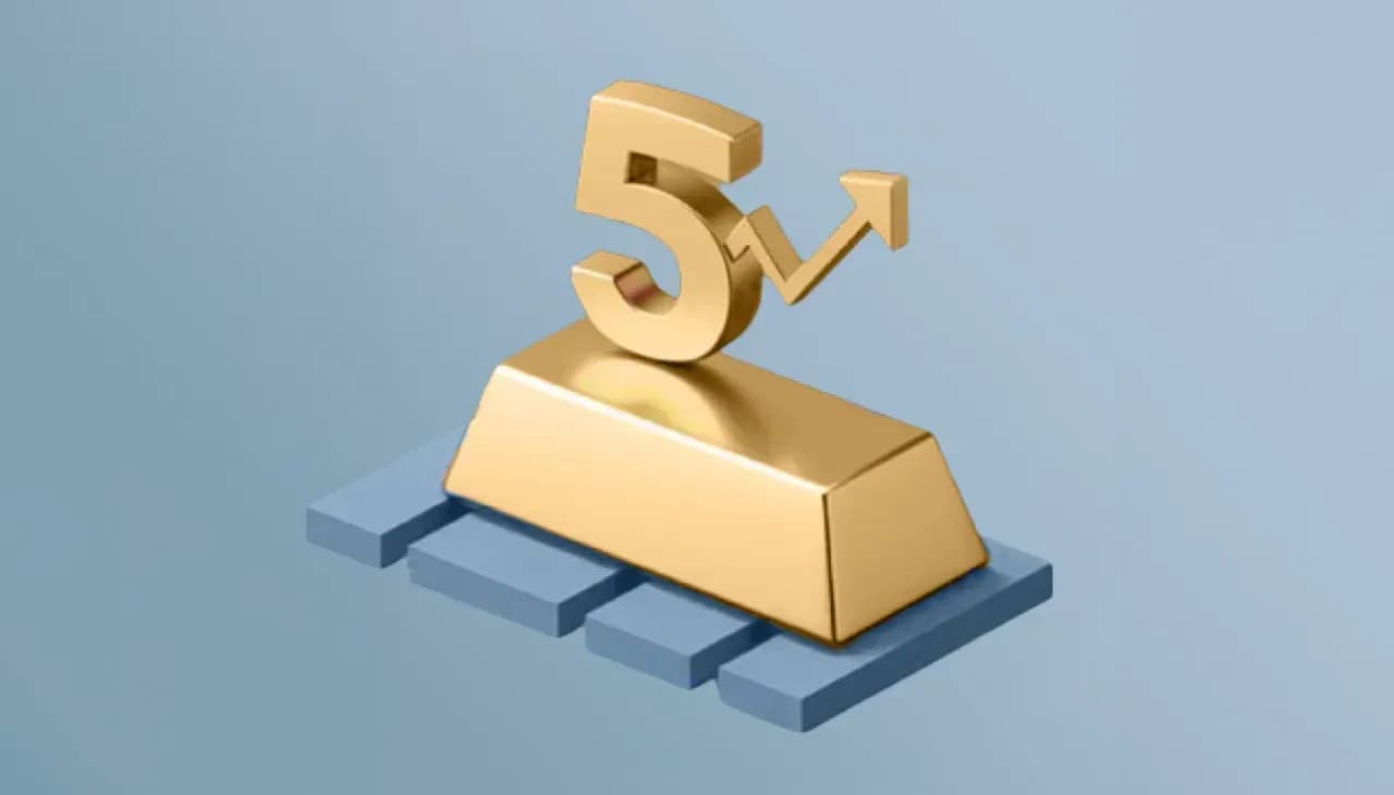 Quarterly Gold 2Q24 Analysis ประเมินทิศทางราคาทองคำใน 2Q24 คาดทำจุดสูงใหม่ที่ 2,360 ดอลลาร์