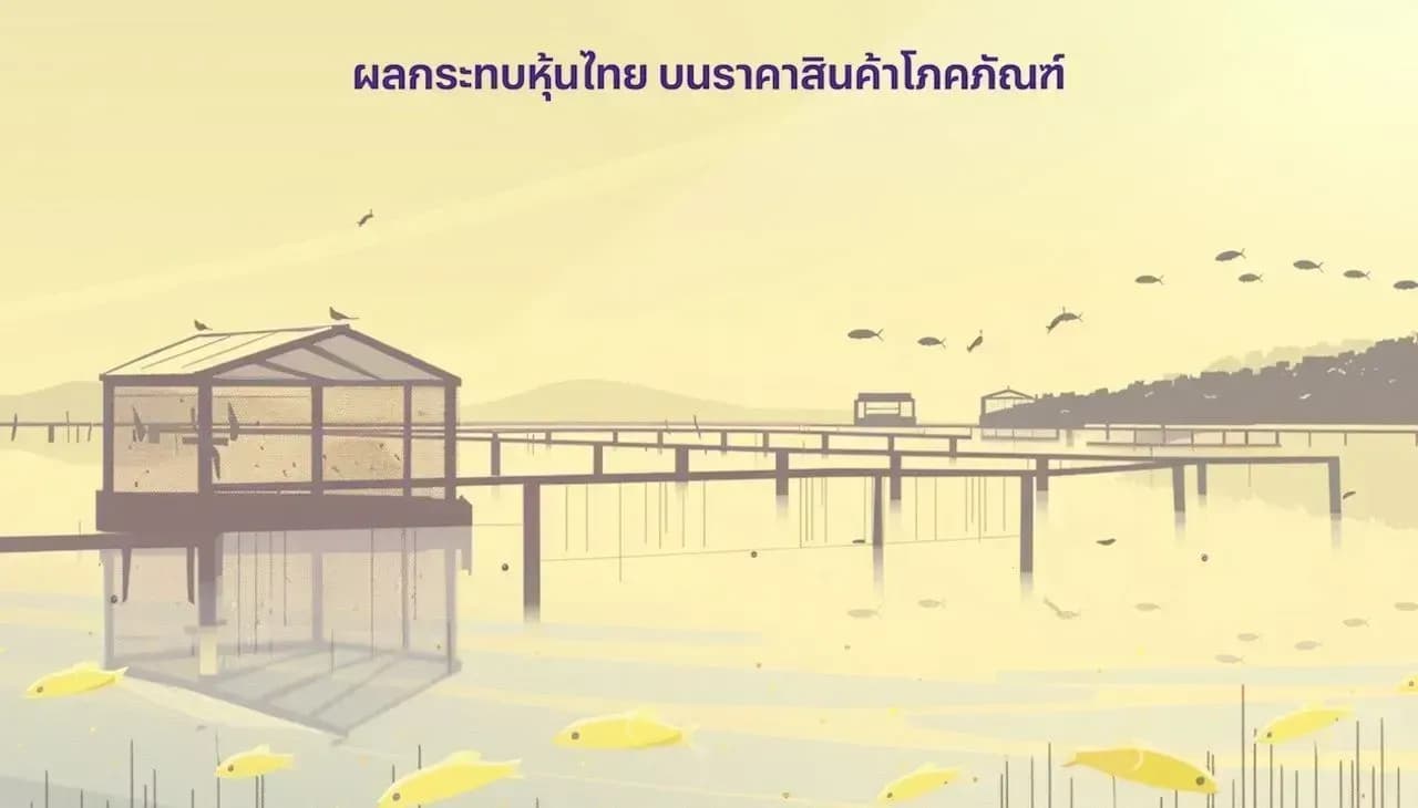 InnovestX กลยุทธ์การลงทุน – อัพเดตสถานการณ์ราคาสินค้าโภคภัณฑ์ 02/09/2024